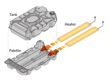 Double Waste Tank Anti-freezing Heater