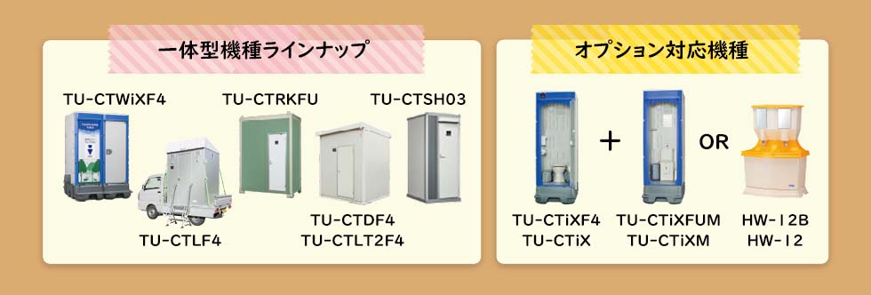 一体型機種とオプション対応機種のラインナップ