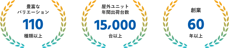 実績イメージ