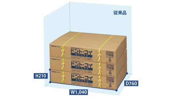 従来品と比較