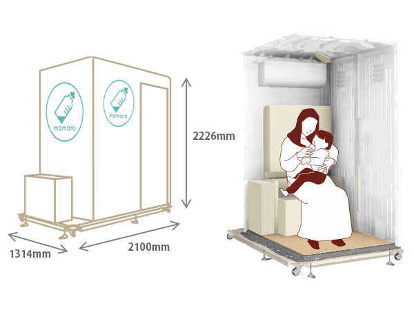 mamarosolanaの寸法と使用イメージ