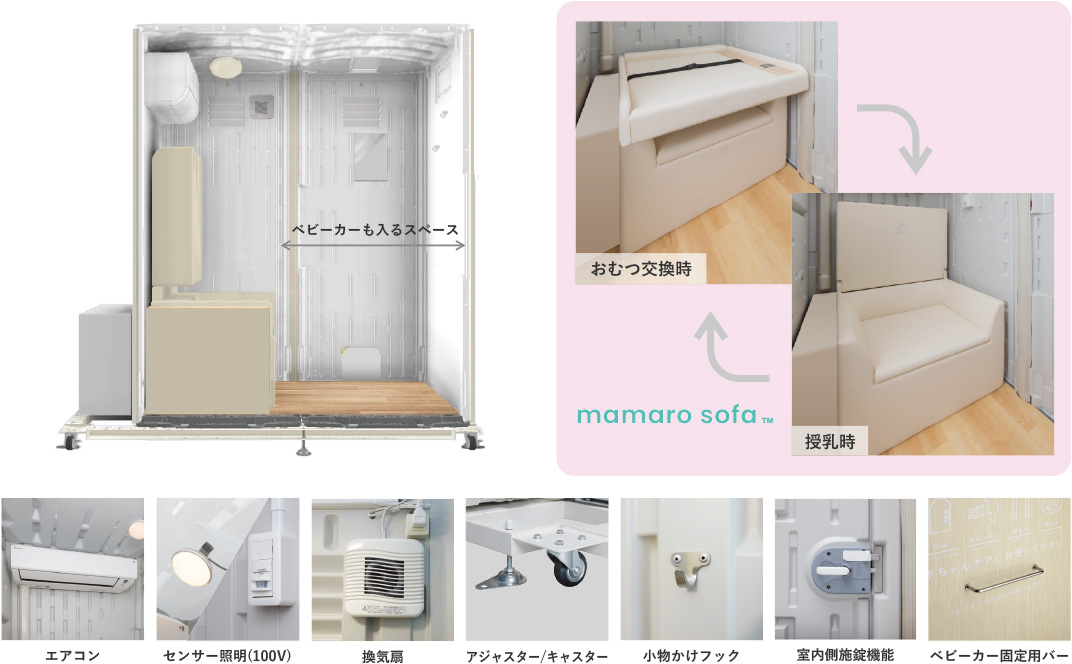 mamarosolanaの充実した装備