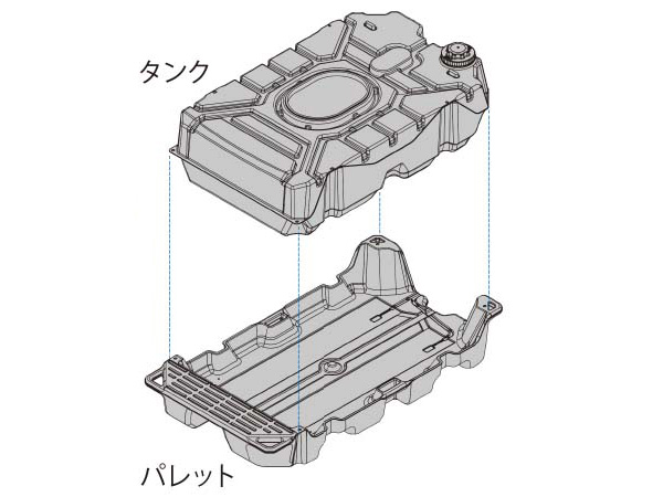 二重便槽