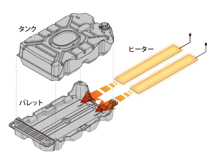 二重便槽凍結防止ヒーター